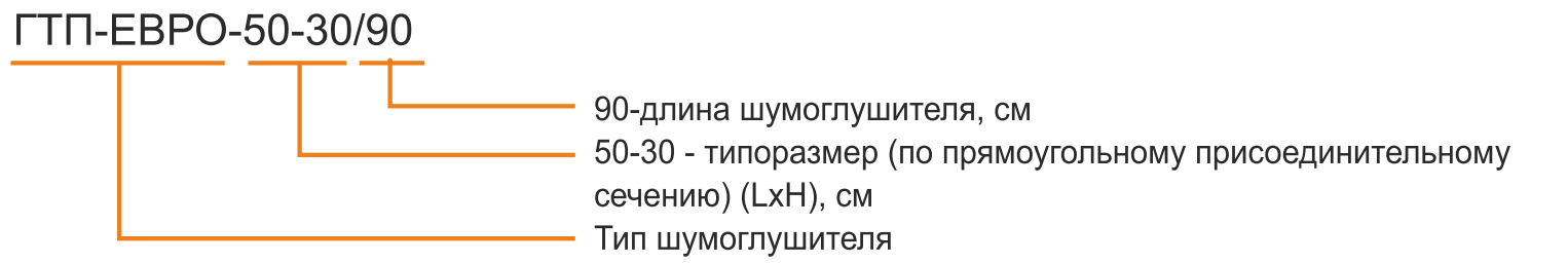 ГТП-ЕВРО-50-30/90 ГТП-ЕВРО-50-30/90